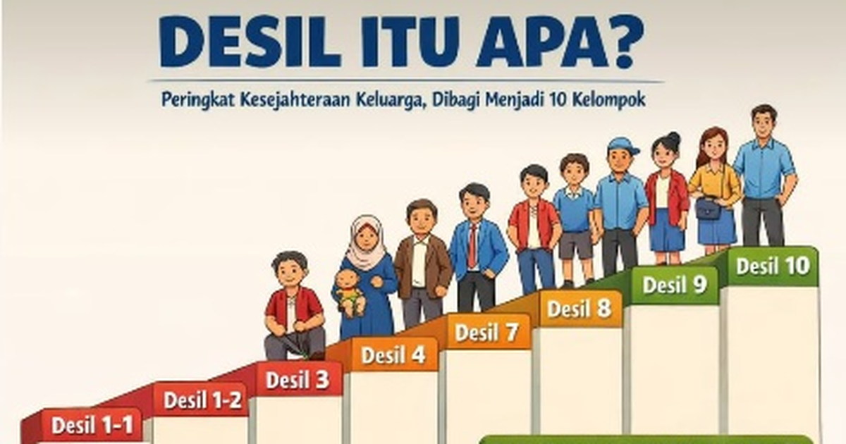 Desil Itu Apa? Ini Jenis Kendaraan yang Tidak Bisa Beli Pertalite
