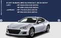 BRZ, Exiga, Forester Sampai Legacy Dilelang, Total 169 Unit Subaru, Jaminan Mulai Rp 24 Juta