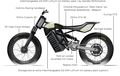 Trevor FTR Stella, Motor Listrik Gaya Flat Tracker Berbobot Ringan