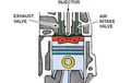 Tambah Ilmu Saat Puasa, Ini 8 Fakta Seputar Injektor Mesin Diesel
