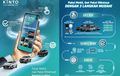 Begini Cara Sewa Mobil Kinto One, Via Website Mobil Dikirim ke Rumah