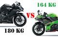 ﻿Adu Data Power dan Bobot Kawasaki Ninja 250 dan ZX-25R, Bagus Mana?