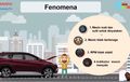 Recall Fuel Pump Daihatsu, Begini Efek Kalau Komponen Enggak Diganti