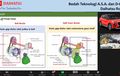 Cara Kerja Fitur ASA dan D-CVT Rocky, Daihatsu Libatkan 20 Klub 