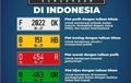 Kenalan Yuk Dengan Ragam Warna Pelat Nomor Kendaraan di Indonesia 