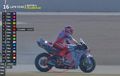 Sirkuit Mandalika Masih Angker Bagi Marc Marquez, Tiap Tahun Selalu Punya Masalah