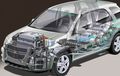 Mengenal Teknologi Fuel Cell Vehicle Toyota