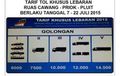 Diskon Tarif Tol Khusus Lebaran Mulai Berlaku Hari Ini!