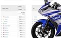 Belum Resmi Dibuka, Inden Online Yamaha R25 Dikunjungi Puluhan Ribu Orang!