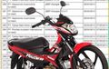 Uji Tipe FJ110 Selesai, Suzuki Masih Bungkam Soal Adik Satria