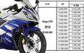Simulasi Kredit Yamaha R15, Cicilan Cuma Rp 800 Ribuan Perbulan