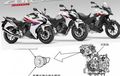 Oli Bocor Honda Recall Honda CB500F, CB500X dan CBR500R