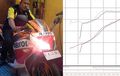 Tes Dyno All New Honda CBR250R, Membuktikan Klaim Pabrikan!
