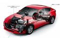 Mazda Sedang Menciptakan Mobil Hybrid Diesel-Listrik