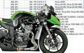 Wow, Kawasaki Siapkan Ninja 300 dan Ninja 400R!