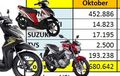 Hingga Oktober 6,7 Juta Unit Sepeda Motor Terjual di Indonesia