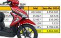 Penjualan Motor Bulan Mei Paling Tinggi di 2014