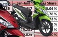 Semester Pertama 2013, Penjualan Motor Capai 3,9 Juta Unit!