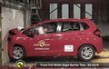 Lima Bintang untuk Keamanan Honda Jazz dan Honda HR-V
