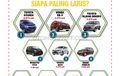INFOGRAFIS Jajaran 10 Mobil Terlaris 
