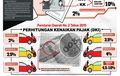 Pajak Progresif Dalam Infografis