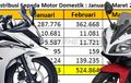 Nih Data Distribusi AISI Semua Merek Motor Maret 2016, Honda Kuasai 78,1 % 