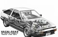 Tanggal 6 Agustus Ini Ultahnya Corolla AE86. Happy HachiRoku Days!