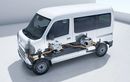 Baterai Kecil Tetap Tenang, Secepat Ini Pengecasan Daihatsu e-Hijet