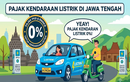 Pemilik Motor dan Mobil Listrik di Jateng Kipas-kipas, Tiap Tahun Gak Pusing Mikir Pajak