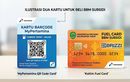 Barcode Belum Cukup, Beli Pertalite dan Solar di Wilayah Berikut Wajib Punya Kartu Ini Juga