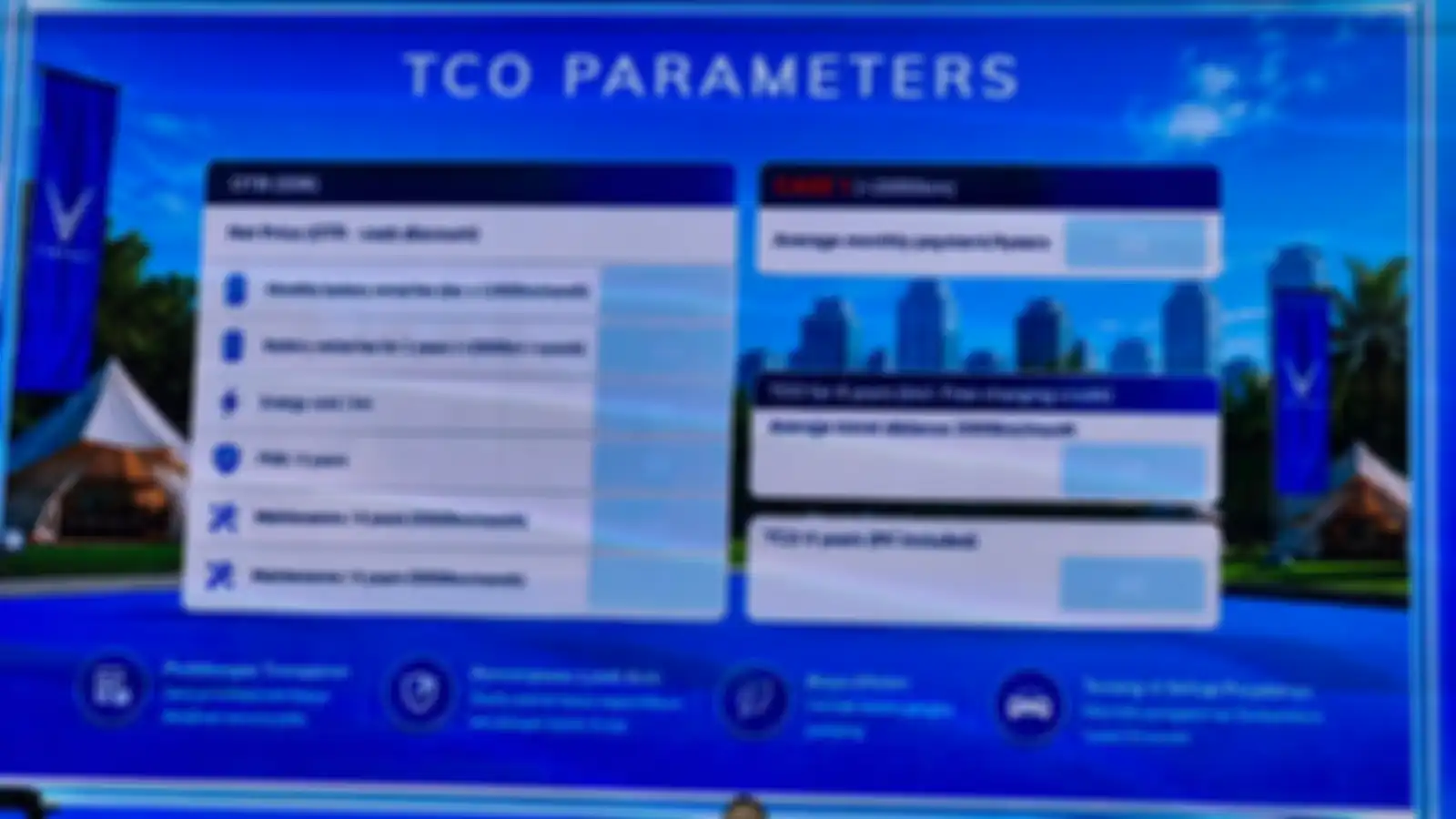 TCO PAERAMETERS VinFast