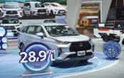 Harga Pertamax Naik, Hitung Biaya Per Kilometer Veloz Hybrid yang Iritnya Kebangetan