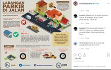 Parkir Mobil di Jalan Depan Rumah? Tiga Sanksi Ini Bakal Diterapkan