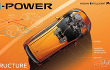 Mengenal Teknologi e-POWER Milik Nissan, Kasih Sensasi Berkendara Mobil Listrik Tanpa Pusing Soal Charging