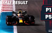 Raih Pole Position di F1 Abu Dhabi 2020, Begini Harapan Max Verstappen di Seri Terakhir Musim Ini