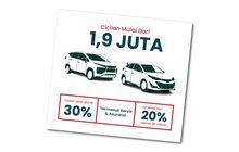 Istilah Fidusia Selalu Muncul Saat Kredit Mobil, Berikut Arti dan Besaran Biayanya