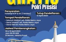 Inilah 24 Lokasi Pendaftaran Mudik Gratis Polda Metro Jaya 2023