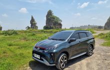 Jakarta-Semarang PP, Estimasi Biaya Perjalanan dengan Daihatsu Terios