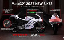 Regulasi MotoGP 2027 Diumumkan, Legenda MotoGP Ini Kasih Tanggapan Menohok