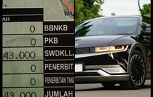 Potensi Pajak Kendaraan Listrik Rp 210 Miliar Lenyap, Pemprov Banten Putar Otak Tambal Pakai Cara Ini