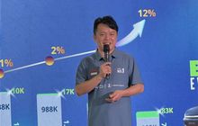 Penjualan EV Meroket Dalam 2 Tahun Terakhir, Ini Tantangan Tahun Depan