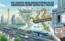 Gara-Gara Kendaraan Listrik DKI Jakarta Kehilangan Rp 2 Triliun, Begini Penjelasan Mas Pram