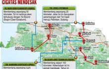 Bandung-Garut Bakal Bisa Ditempuh Dalam 30 Menit, Berkat Calon Jalan Tol Baru Ini
