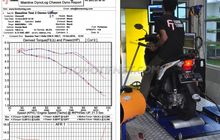 Tes Busi Hella, Putaran Atas Lebih Tinggi Dari Standar