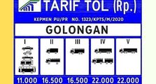 Waspada Salah Bayar Golongan Kendaraan di Gerbang Tol, Hindari Pakai Cara Ini
