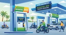 Bahlil Janji Murah, Segini Harga BBM Baru Yang Resmi Dijual Mulai 1 Juli 2026