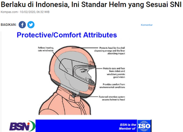 Syarat Helm berstandar SNI