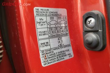 Tekanan Ban Toyota Camry 2008: Panduan Lengkap untuk Keamanan dan Performa Optimal