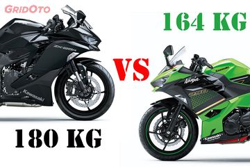 Adu Data Power dan Bobot Kawasaki Ninja 250 dan ZX 25R Bagus Mana