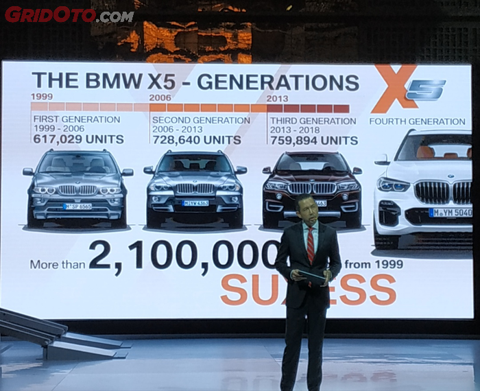 BMW X5 berhasil terjual hingga 2,1 juta unit sejak pertama kali diluncurkan hingga saat ini.